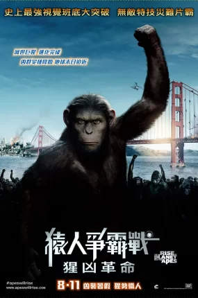 粤语配音电影猿人争霸战：猩凶革命 猩球崛起 Rise of the Planet of the Apes